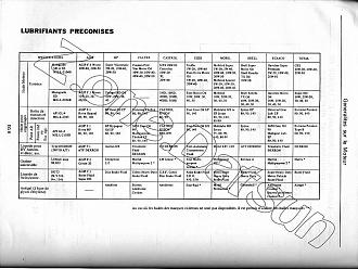 Cliquez sur l'image pour la voir en taille r�elle&nbsp;

Nom : 		8.L20 L24 L26 MOTEUR PRECONISATIONS.jpg&nbsp;
Affichages :	418&nbsp;
Taille :		201,0 Ko&nbsp;
ID : 			205611