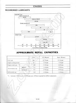 Cliquez sur l'image pour la voir en taille r�elle&nbsp;

Nom : 		datsun 240z 071.jpg&nbsp;
Affichages :	386&nbsp;
Taille :		160,1 Ko&nbsp;
ID : 			205612