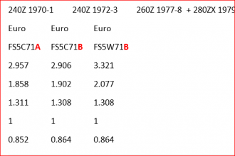 Cliquez sur l'image pour la voir en taille r�elle&nbsp;

Nom : 		boites datsun.PNG&nbsp;
Affichages :	90&nbsp;
Taille :		8,7 Ko&nbsp;
ID : 			247260