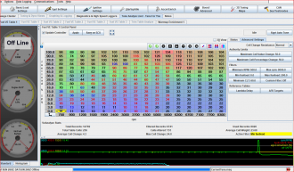 Cliquez sur l'image pour la voir en taille réelle   Nom : 		datalog ve analyser live.PNG  Affichages :	1  Taille :		253,8 Ko  ID : 			248194