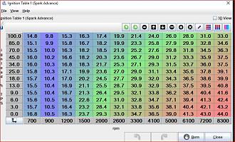 Cliquez sur l'image pour la voir en taille relle 

Nom : 		ignition table.JPG 
Affichages :	297 
Taille :		137,2 Ko 
ID : 			266997