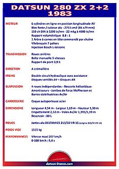 Cliquez sur l'image pour la voir en taille relle 

Nom : 		DESCRIPTIF 280 zx-page-001.jpg 
Affichages :	293 
Taille :		221,1 Ko 
ID : 			306895